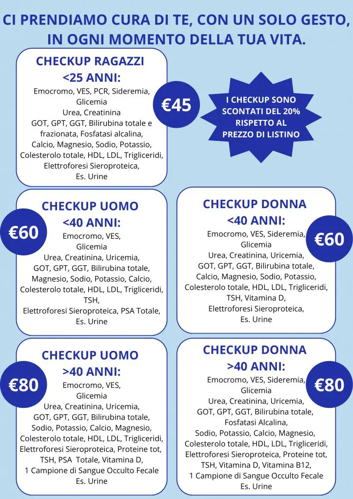 I checkup sono scontati del 20% rispetto al prezzo di listino